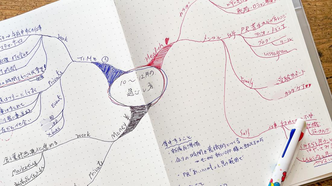 マインドマップの書き方5ステップ｜アイデアが出ない・やることが決まらない時の思考整理を手帳で
