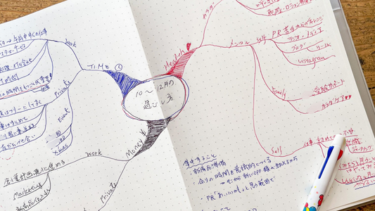 マインドマップの書き方5ステップ｜アイデアが出ない・やることが決まらない時の思考整理を手帳で