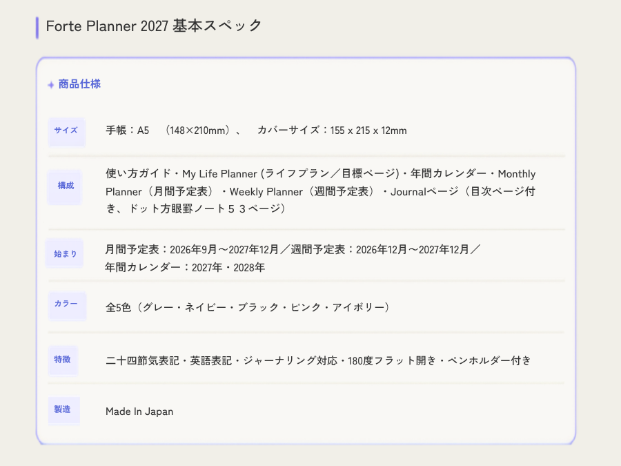 2027年 手帳｜Forte Planner ラケルタブラック A5サイズ マンスリー・ウィークリー・ジャーナル一体型 全5色 2026年12月始まり