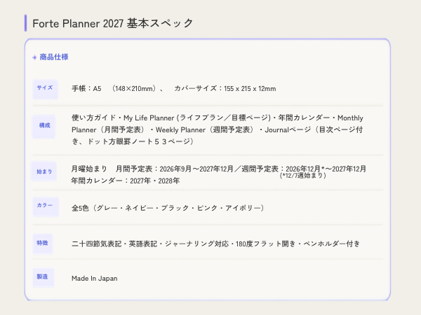 2027年 手帳｜Forte Planner ラケルタブラック A5サイズ マンスリー・ウィークリー・ジャーナル一体型 2026年12月始まり